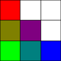Evolving Squares
