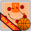 Basketball Tactic Board
