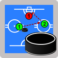 Ice hockey coaching tactic board