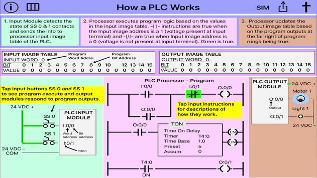 android 用の plc simulator mechatronics plc ladder logic plc apk