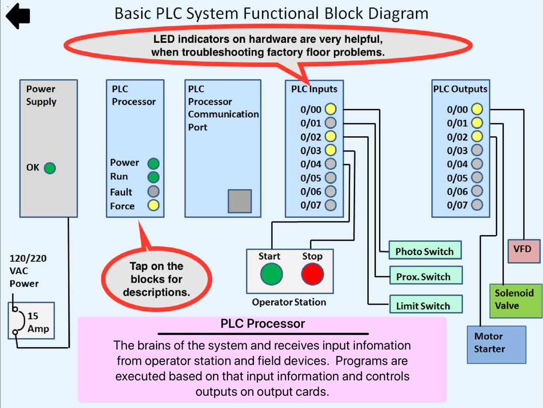 plc ladder logic simulator free download