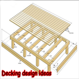 التزيين أفكار التصميم