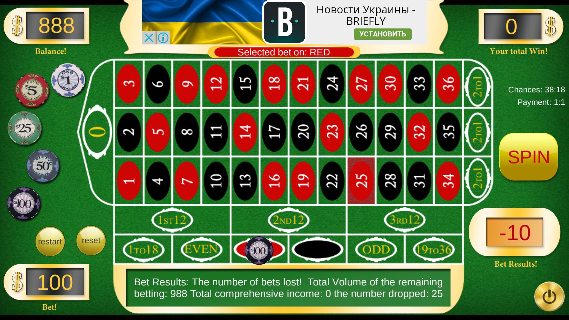 Buckshot roulette игра. Рулетка. Buckshot Roulette счетчик. Постер игры Buckshot Roulette.