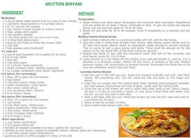 Mutton Biryani English Recipes الملصق