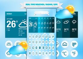 پوستر Weather Radar and Forecas : today weather