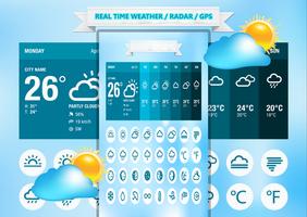 برنامه‌نما Weather Radar and Forecas : today weather عکس از صفحه