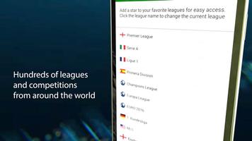 Tips  for Football Scores - FotMob الملصق