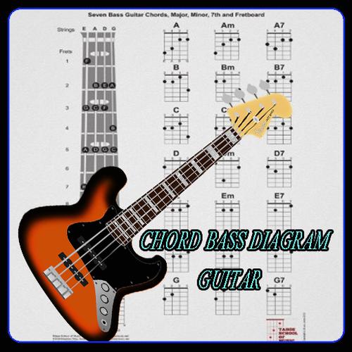 Bass Guitar Chords Complete For Android Apk Download