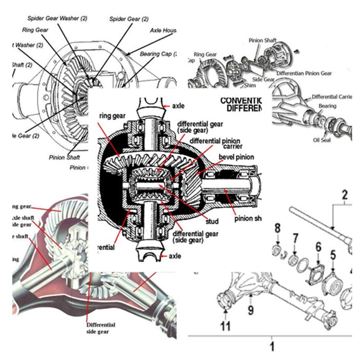 Diagram Differensial Car Best for Android - APK Download