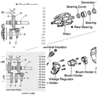 Diagram Power Train Car icône