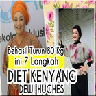 Diet Kenyang Ala Dewi Hughes Dan Pola Makan Sehat icône