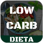 Dieta Low Carb biểu tượng