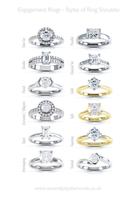 Different Styles Of Engagement Rings screenshot 2