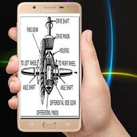 Differential Maintenance โปสเตอร์