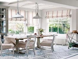 Poster Dining Room Design