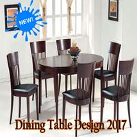 Designs Dining Tables Poster