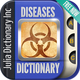 Disease Dictionary simgesi