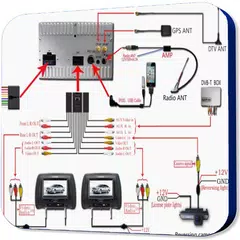 download Schemi elettrici di car stereo europeo APK