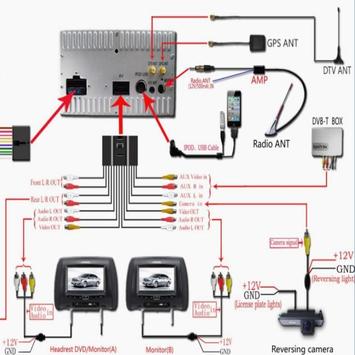 European Car Stereo Wiring Diagrams for Android - APK Download
