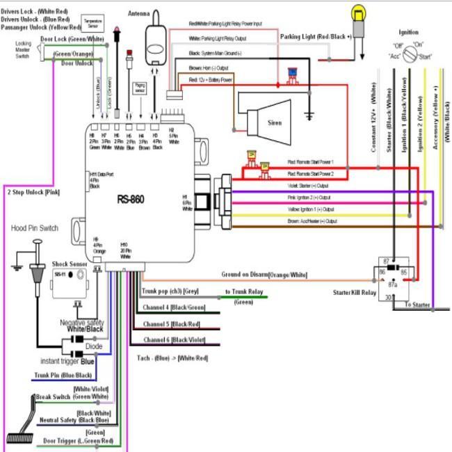 European Car Stereo Wiring Diagrams for Android - APK Download