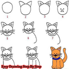 Learn Drawing Step By Step icône