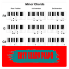 Facile d'apprendre Piano Chord icône