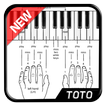 ”Easy Piano Chords