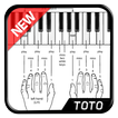 Easy Piano Chords