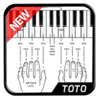 Łatwe akordy fortepianowe ikona