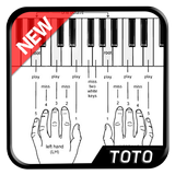 Easy Piano Chords icône