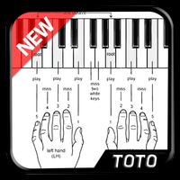 Easy Piano Chords Affiche