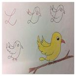 Easy Steps To Drawing