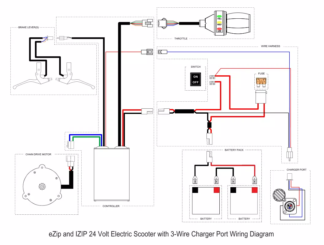 Descarga de APK de Sketch Electric Scooter Diagram Wiring para Android