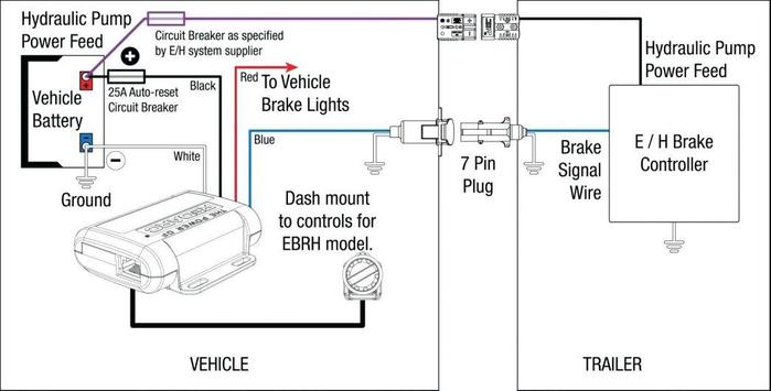 Sketch Electric Scooter Diagram Wiring for Android - APK Download