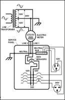 Electrical Installation Series captura de pantalla 1