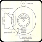 Schémas de câblage du moteur é icône