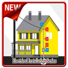 Electrical Installation Series icon