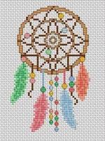 Cross Stitch Pattern Affiche