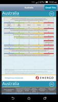 Medical Device Regulatory imagem de tela 2