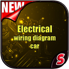 Electrical Wiring Car Harness icon