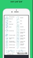 Electrical Symbols اسکرین شاٹ 3