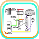 Fuel Sending Unit Wiring Diagram APK