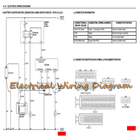 Full Electrical Wiring Diagram New icono