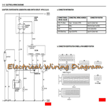 Full Electrical Wiring Diagram New biểu tượng