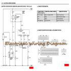 Full Electrical Wiring Diagram New-icoon