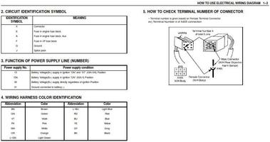 Full Electrical Wiring Diagram New capture d'écran 1