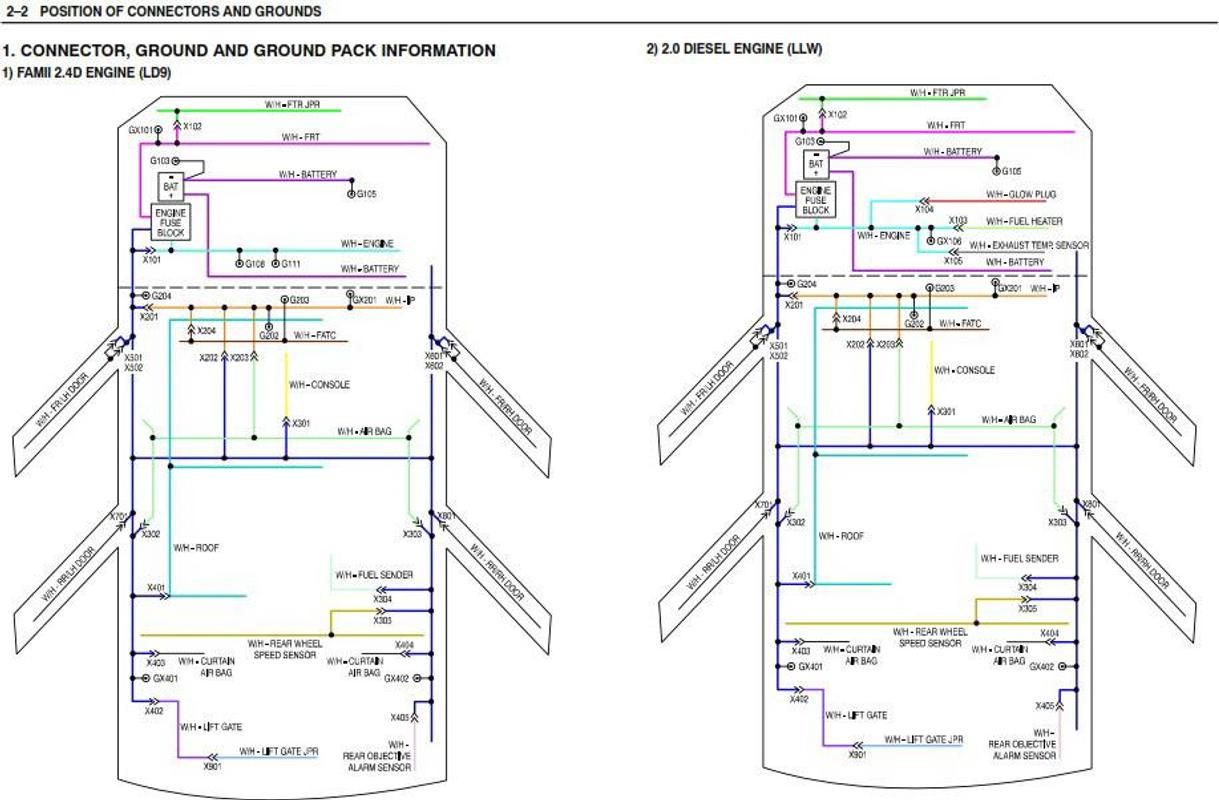 ... Full Electrical Wiring Diagram New screenshot 10 ...