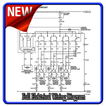 Full Elektrical Wiring Diagram