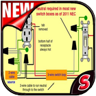 Automotive Electrical Wiring Diagrams icône