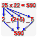 KIDS Math Formulas TRICKS